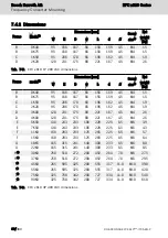 Preview for 70 page of REXROTH EFC 3610 Series Operating Instructions Manual