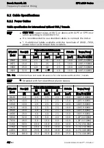 Preview for 74 page of REXROTH EFC 3610 Series Operating Instructions Manual