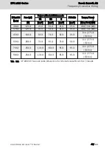 Preview for 75 page of REXROTH EFC 3610 Series Operating Instructions Manual