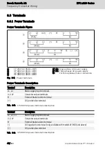 Preview for 80 page of REXROTH EFC 3610 Series Operating Instructions Manual