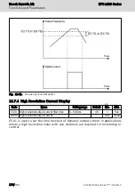 Предварительный просмотр 210 страницы REXROTH EFC 3610 Series Operating Instructions Manual