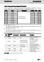 Предварительный просмотр 215 страницы REXROTH EFC 3610 Series Operating Instructions Manual