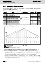 Предварительный просмотр 216 страницы REXROTH EFC 3610 Series Operating Instructions Manual