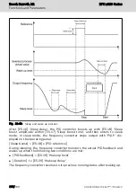 Предварительный просмотр 228 страницы REXROTH EFC 3610 Series Operating Instructions Manual