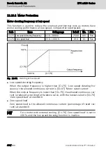 Preview for 238 page of REXROTH EFC 3610 Series Operating Instructions Manual