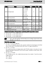 Preview for 241 page of REXROTH EFC 3610 Series Operating Instructions Manual