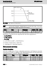 Preview for 244 page of REXROTH EFC 3610 Series Operating Instructions Manual