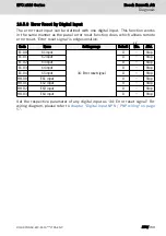 Preview for 285 page of REXROTH EFC 3610 Series Operating Instructions Manual