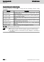 Preview for 410 page of REXROTH EFC 3610 Series Operating Instructions Manual