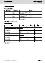 Preview for 411 page of REXROTH EFC 3610 Series Operating Instructions Manual