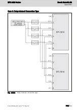 Preview for 413 page of REXROTH EFC 3610 Series Operating Instructions Manual