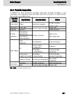 Preview for 59 page of REXROTH EFC x610 Series Operating Instructions Manual