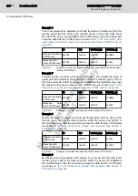 Preview for 202 page of REXROTH Fv Series Instruction Manual