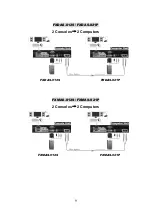 Preview for 9 page of REXROTH FXDAS-1022 User Manual