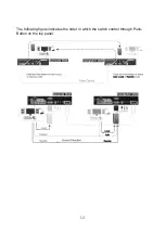 Preview for 12 page of REXROTH FXDAS-1022 User Manual