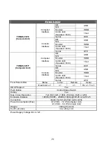 Preview for 28 page of REXROTH FXDAS-1022 User Manual