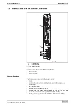 Preview for 9 page of REXROTH HCS02.1 Series Project Planning Manual