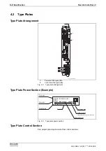 Preview for 30 page of REXROTH HCS02.1 Series Project Planning Manual