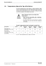 Preview for 37 page of REXROTH HCS02.1 Series Project Planning Manual