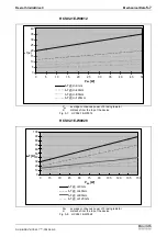 Preview for 39 page of REXROTH HCS02.1 Series Project Planning Manual