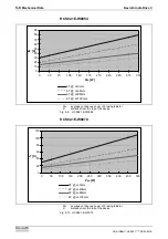 Preview for 40 page of REXROTH HCS02.1 Series Project Planning Manual