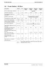 Preview for 42 page of REXROTH HCS02.1 Series Project Planning Manual