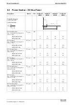 Preview for 43 page of REXROTH HCS02.1 Series Project Planning Manual