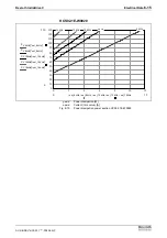 Preview for 55 page of REXROTH HCS02.1 Series Project Planning Manual