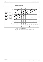 Preview for 56 page of REXROTH HCS02.1 Series Project Planning Manual