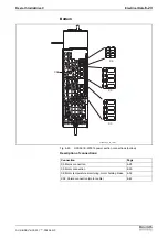 Preview for 63 page of REXROTH HCS02.1 Series Project Planning Manual