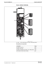 Preview for 65 page of REXROTH HCS02.1 Series Project Planning Manual