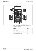 Preview for 66 page of REXROTH HCS02.1 Series Project Planning Manual