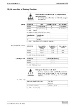 Preview for 75 page of REXROTH HCS02.1 Series Project Planning Manual