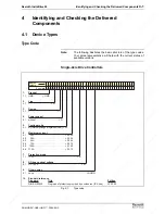 Preview for 27 page of REXROTH HMD01.1-1N-W0012 Project Planning Manual