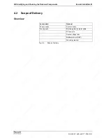 Preview for 30 page of REXROTH HMD01.1-1N-W0012 Project Planning Manual