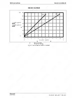 Preview for 44 page of REXROTH HMD01.1-1N-W0012 Project Planning Manual