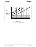 Preview for 49 page of REXROTH HMD01.1-1N-W0012 Project Planning Manual