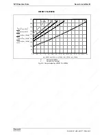 Preview for 50 page of REXROTH HMD01.1-1N-W0012 Project Planning Manual