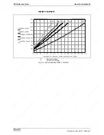 Preview for 56 page of REXROTH HMD01.1-1N-W0012 Project Planning Manual