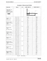 Preview for 57 page of REXROTH HMD01.1-1N-W0012 Project Planning Manual