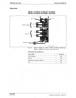 Preview for 62 page of REXROTH HMD01.1-1N-W0012 Project Planning Manual