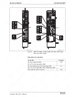 Preview for 63 page of REXROTH HMD01.1-1N-W0012 Project Planning Manual