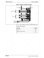 Preview for 64 page of REXROTH HMD01.1-1N-W0012 Project Planning Manual