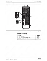 Preview for 65 page of REXROTH HMD01.1-1N-W0012 Project Planning Manual