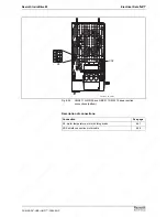 Preview for 67 page of REXROTH HMD01.1-1N-W0012 Project Planning Manual