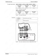 Preview for 72 page of REXROTH HMD01.1-1N-W0012 Project Planning Manual