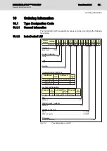 Preview for 61 page of REXROTH IndraControl L25 CML...3N Series Project Planning Manual