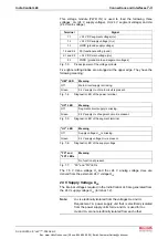 Preview for 31 page of REXROTH IndraControl L40 Series Project Planning Manual