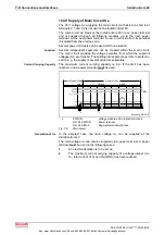 Preview for 32 page of REXROTH IndraControl L40 Series Project Planning Manual