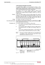 Preview for 33 page of REXROTH IndraControl L40 Series Project Planning Manual